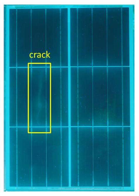 Energies Free Full Text Non Destructive Failure Detection And