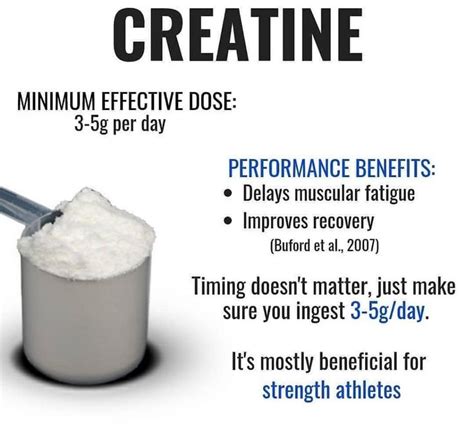 Creatine Supplement Monohydrate Side Effects Benefits Creatine