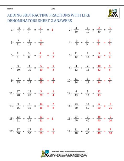 Addition Of Unlike Fractions