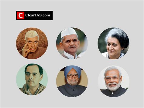 The Prime Ministers of India and their tenure - ClearIAS