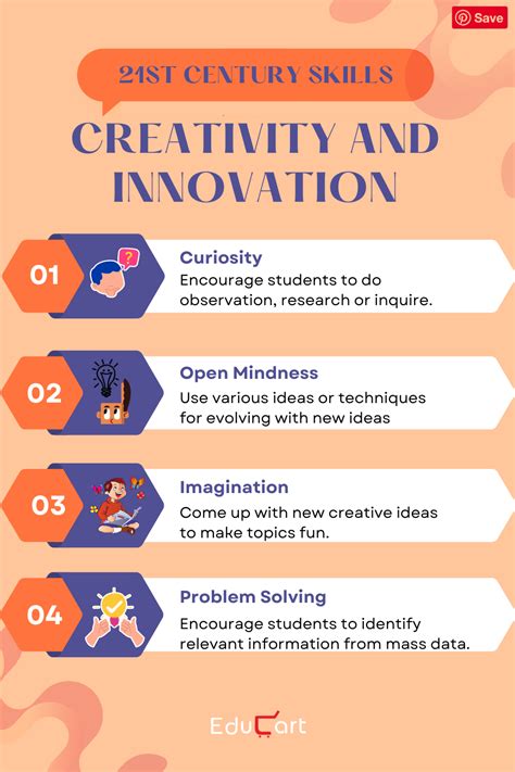 Creativity And Innovation A Students Guide To 21st Century Skills