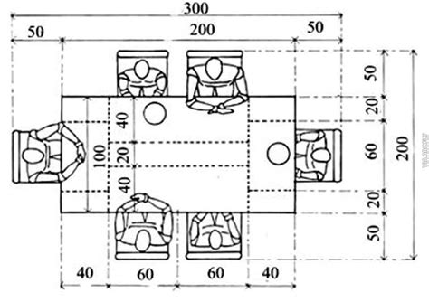 Comedor Guía Diseño Design Rules Design Room Layout