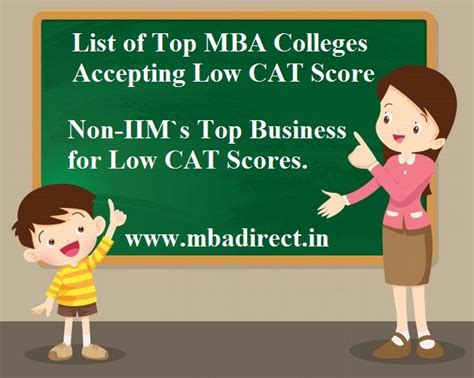 Colleges Accepting Low CAT Score Management Quota Direct Admission