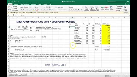 Error Porcentual Absoluto Medio Youtube