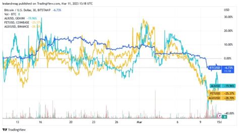 Señales qué hay detrás de los 3 tokens de inteligencia artificial con