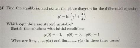 Solved when you graph it can you include all four quadrant? | Chegg.com