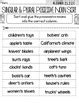 Singular Or Plural Possessive Noun Sort Worksheets Distance Learning