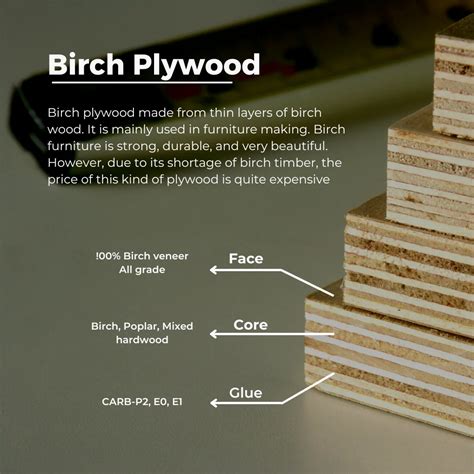 5mm Birch Plywood Manufacturer From Viet Nam Plywood Buy Plywood Mdf Board Timber Polywood