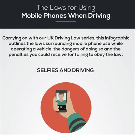 The Laws For Using Mobile Phones When Driving In The Uk