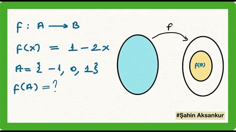 Fonksiyonlar Sözlüğü Soru 7 TYT AYT Matematik Temel Kolay Orta