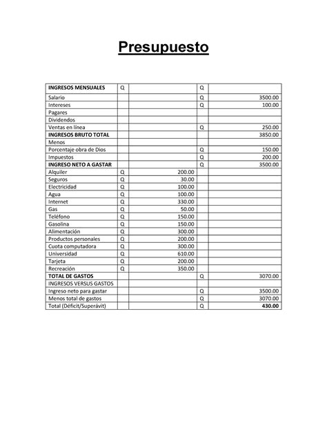 Presupuesto Libro Desarrollo Humano Y Profesional Desarrollo Humano Y