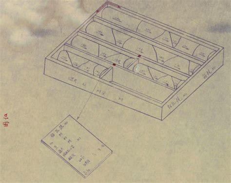 23 Schematic drilling diagram [23] | Download Scientific Diagram