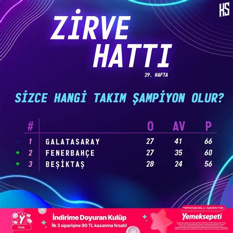 Krampon Sports on Twitter Sizce kim şampiyon olur