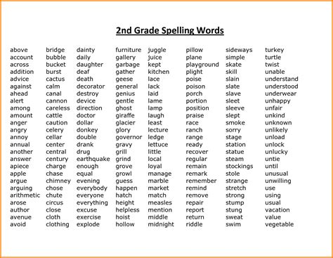 2nd Grade Spelling Words Weekly