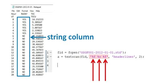 B How To Read Data From Text Files With Header Lines And String