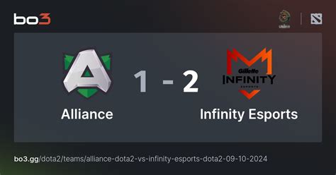 Alliance Vs Infinity Dota Bo Gg