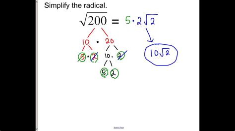 3 4b Simplifying Square Roots Youtube