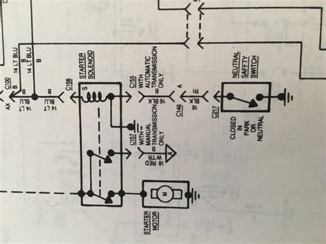 Neutral Safety Switch Page Jeep Enthusiast Forums