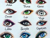 Idee Su Segni Zodiacali Segni Zodiacali Doodles Carini Segni