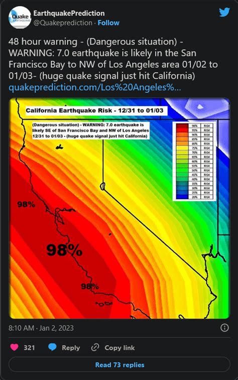 They Are Predicting A 7 0 Magnitude Earthquake Might Hit California In The Coming Days R Endtimers