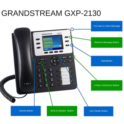 Grandstream GXP 2130 IP Phone With PoE Black