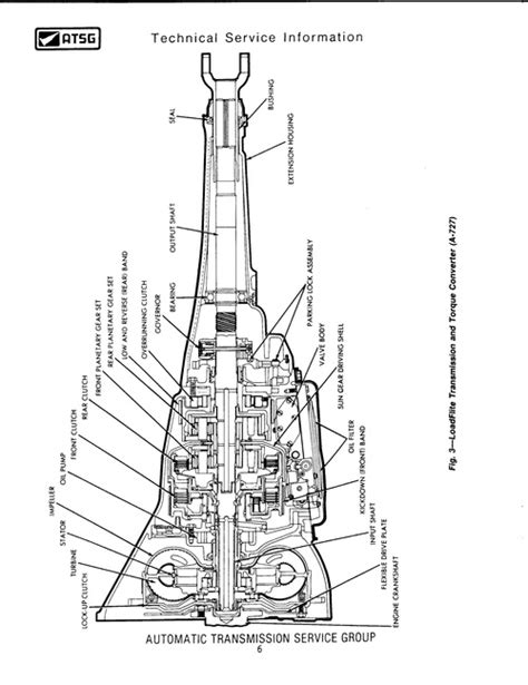 Chrysler A727 A904 Transmission Repair Manual Atsg Tradebit