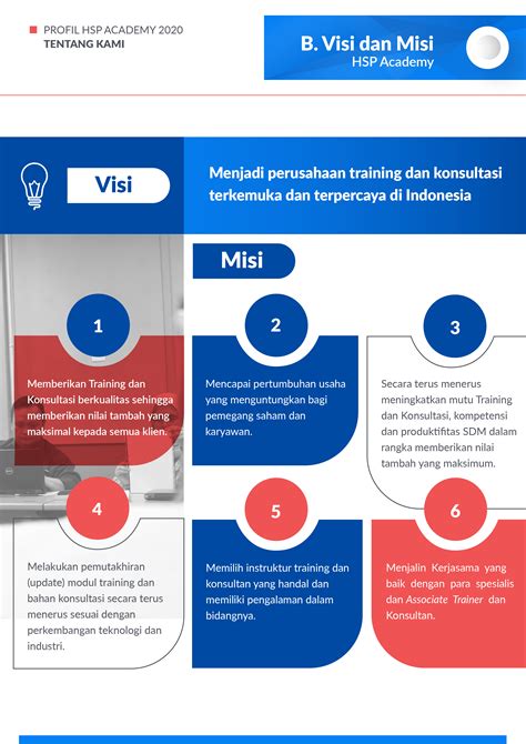 Visi Dan Misi Training Konsultasi Sdm