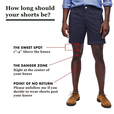 Inseam Measurement Shorts How To Measure Inseam Mens Shorts Icon
