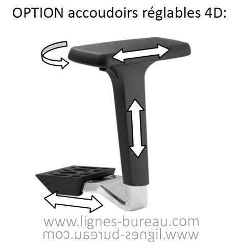 Paire d accoudoirs ergonomiques réglables 4D en option modèle 1680