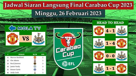 Jadwal Final Carabao Cup 2023 Malam Ini - Manchester United vs ...