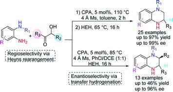 Catalytic Asymmetric Synthesis Of N Substituted Tetrahydroquinoxalines