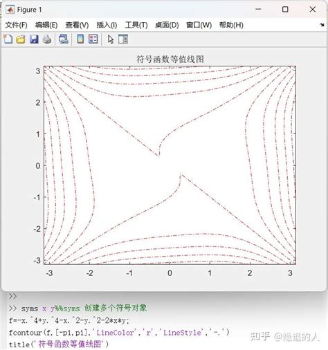 Matlab图形与图像处理（3 31 3 38） 知乎