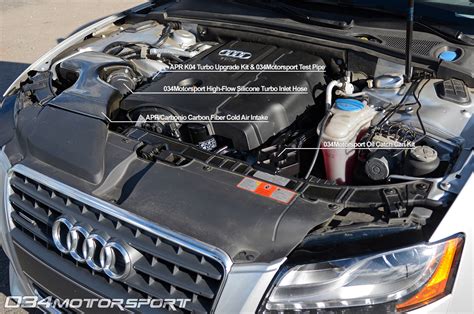 Audi A Performance Upgrade