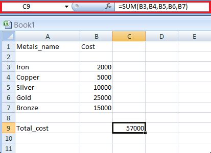 What If Analysis In Excel Javatpoint