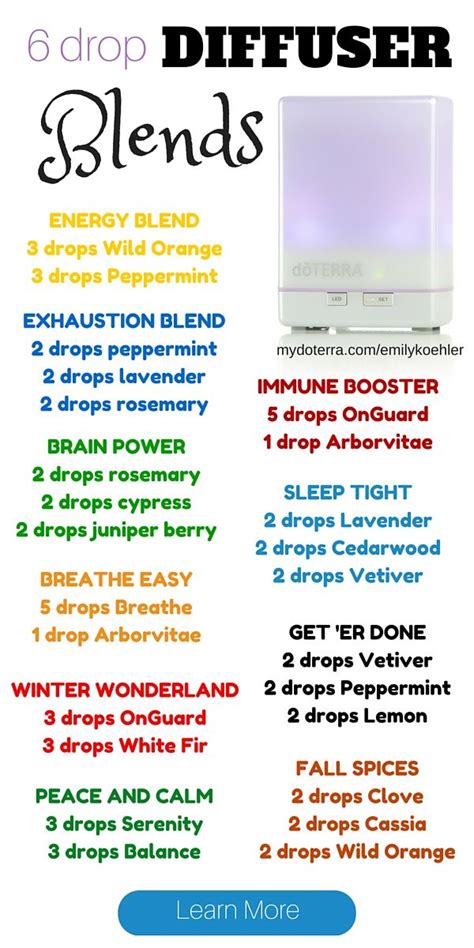 Doterra Diffuser Blend Recipes For Every Occasion You Are Sure To Love These Essential Oil