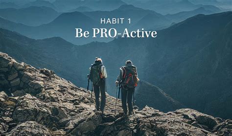 Be PRO Active Habit 1 FranklinPlanner Talk