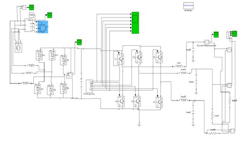 Simulink Model For Power Electronics Based Voltage And Frequency