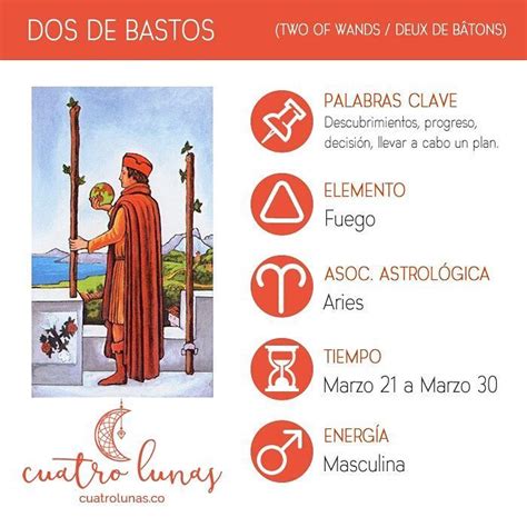 Descubre El Significado Del Dos De Bastos Y El Dos De Copas En El Tarot