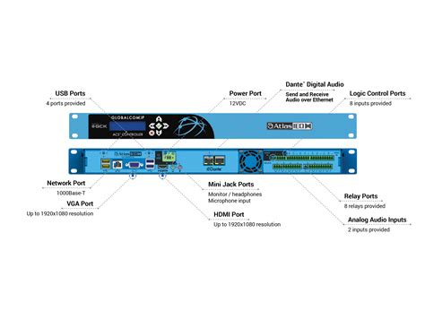 Ip108 Cs Globalcom® Announcement Control System Atlasied