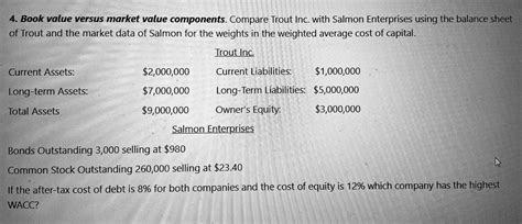 Solved Book Value Versus Market Value Components Compare Chegg