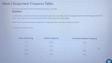 Solved Week 2 Assignment Frequency Tables Construct And