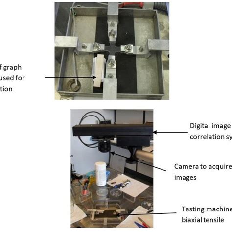 Optical Assembly For Performing The Tensile Test Of PDMS Using The DIC