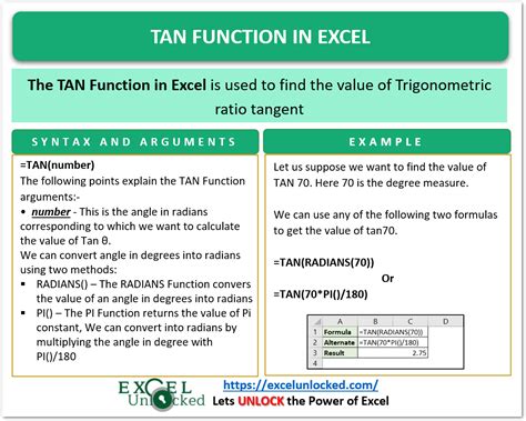 Tan Function In Excel A Trigonometric Ratio Excel Unlocked