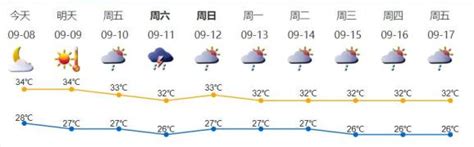 深新早点丨深圳又将新增一所大学！香港大学（深圳）选址南山