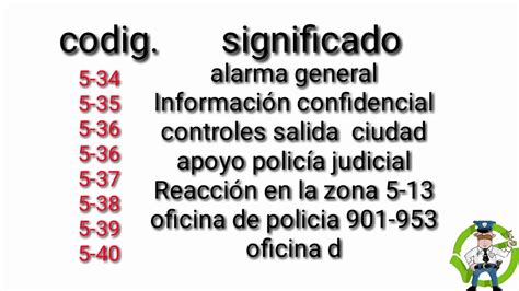 Fan Tico Inevitable Salto Codigos De Comunicacion Por Radio Seguridad