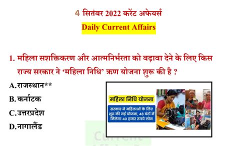 4 September 2022 Current Affairs Daily In Hindi Pdf