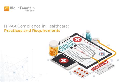 HIPAA Compliance In Healthcare Best Practices And Requirements