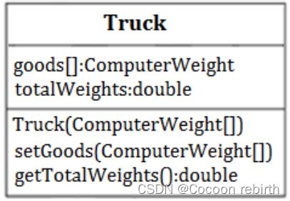 Java实验六 接口与实现 java接口实验案例 CSDN博客