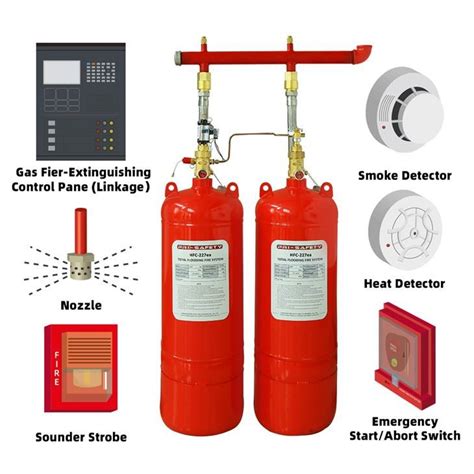 Total Flooding Type Clean Agent Hfc 227ea Fire Protection Systems