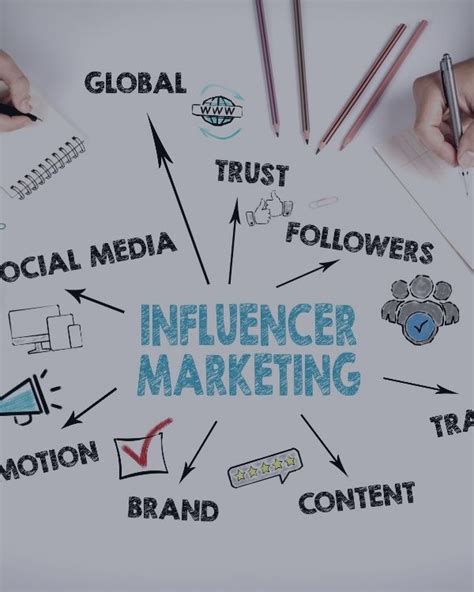 Wie Influencer Marketing Beliebter Wird Als Traditionelle Werbung